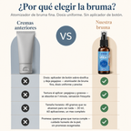 Spray Adelgazante - id10817 — vista 2