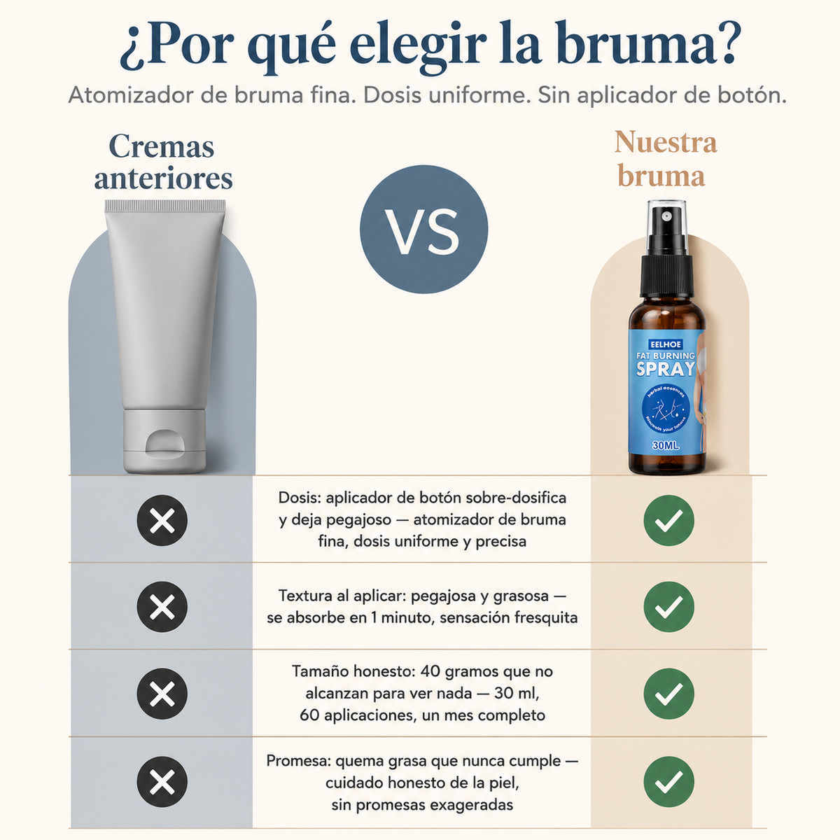 Spray Adelgazante - id10817 — vista 2